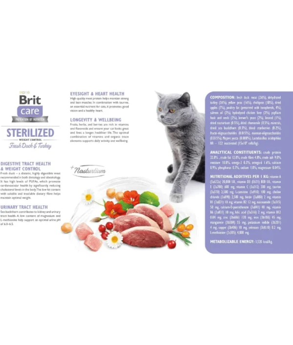 Brit Care - Cat Grain-Free Sterilized and Weight Control 2kg - Image 6